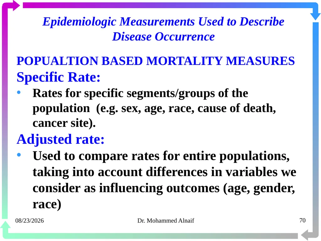 14/02/1441 Dr. Mohammed Alnaif 1 King Saud - slide 70 of 98