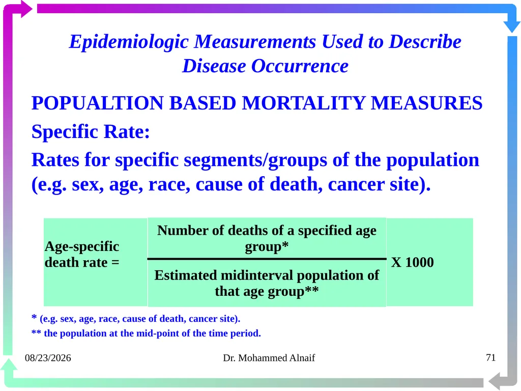14/02/1441 Dr. Mohammed Alnaif 1 King Saud - slide 71 of 98