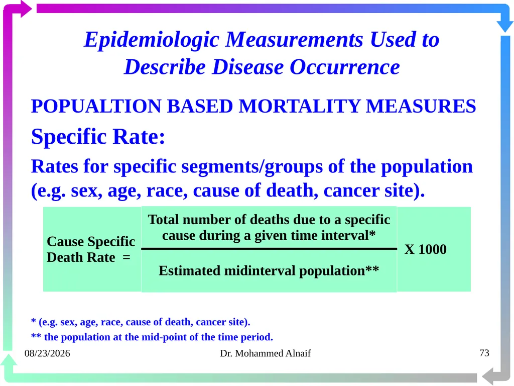 14/02/1441 Dr. Mohammed Alnaif 1 King Saud - slide 73 of 98