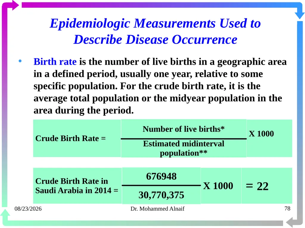 14/02/1441 Dr. Mohammed Alnaif 1 King Saud - slide 78 of 98
