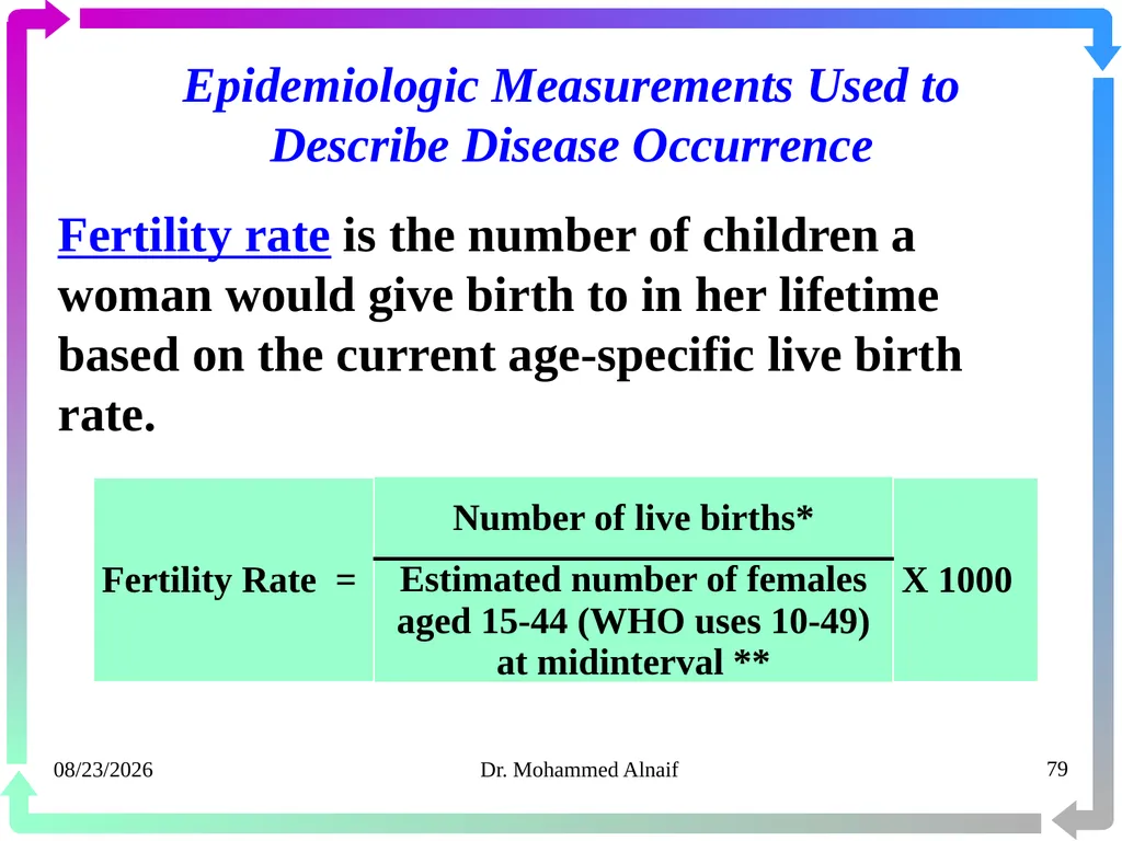 14/02/1441 Dr. Mohammed Alnaif 1 King Saud - slide 79 of 98