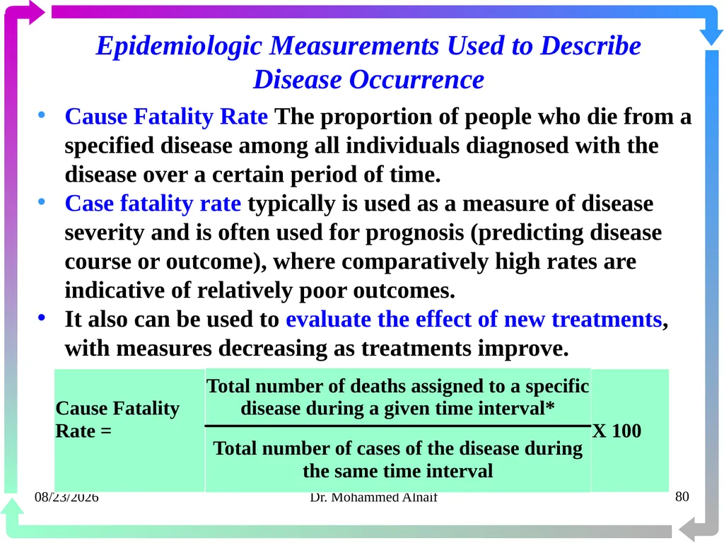 14/02/1441 Dr. Mohammed Alnaif 1 King Saud - slide 80 of 98