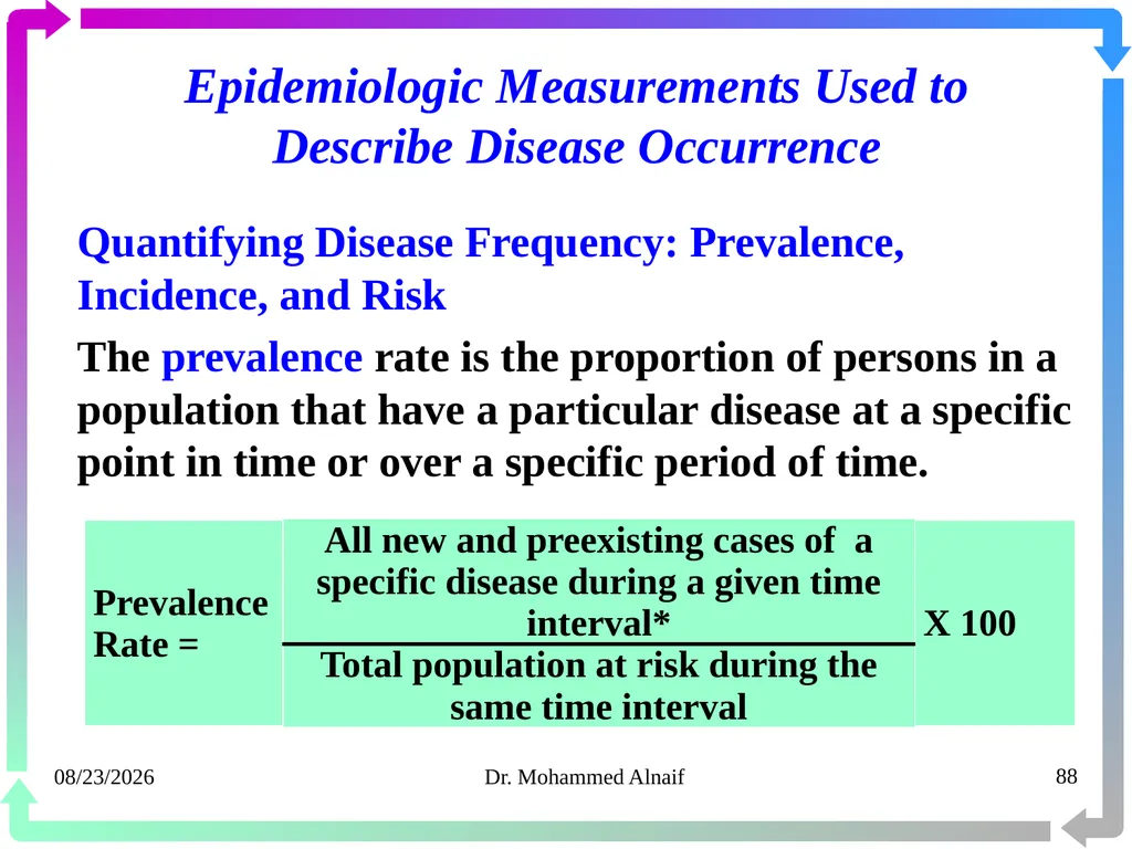 14/02/1441 Dr. Mohammed Alnaif 1 King Saud - slide 88 of 98