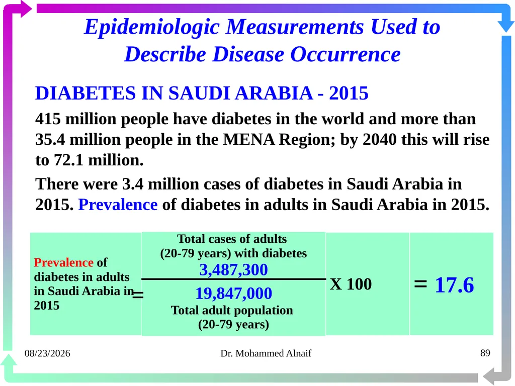 14/02/1441 Dr. Mohammed Alnaif 1 King Saud - slide 89 of 98