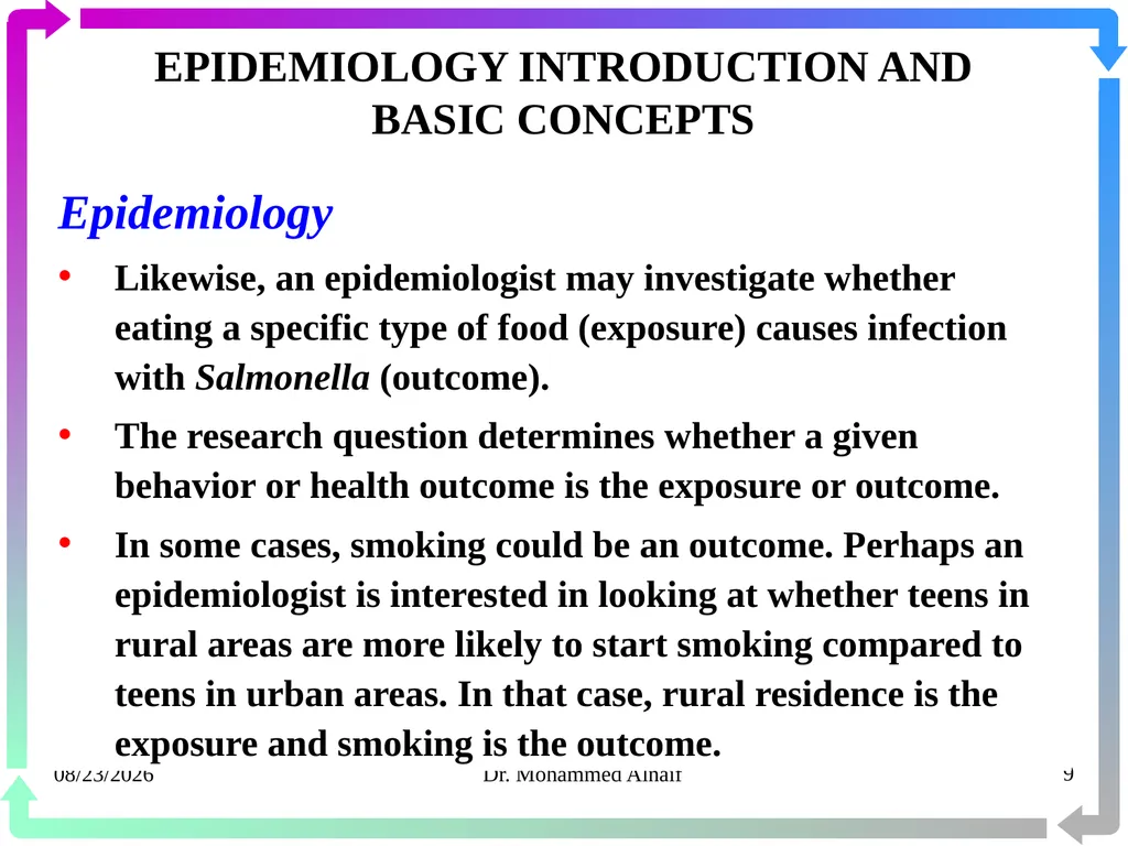 14/02/1441 Dr. Mohammed Alnaif 1 King Saud - slide 9 of 98