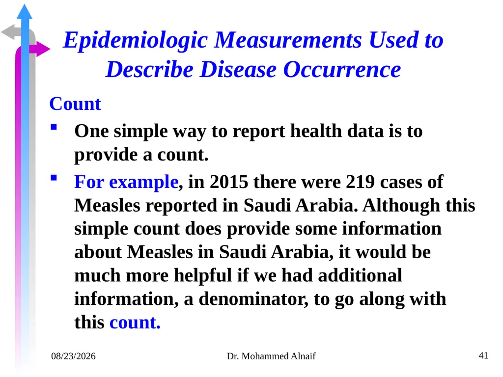 14/02/1441 Dr. Mohammed Alnaif 1 King Saud - slide 41 of 98