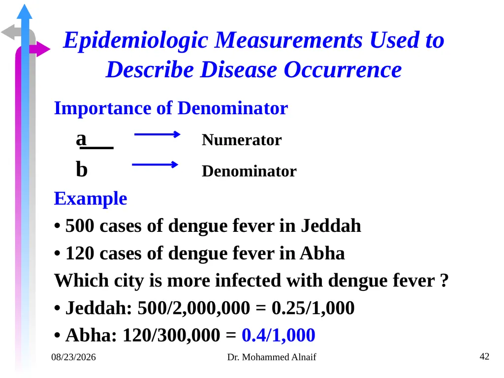 14/02/1441 Dr. Mohammed Alnaif 1 King Saud - slide 42 of 98