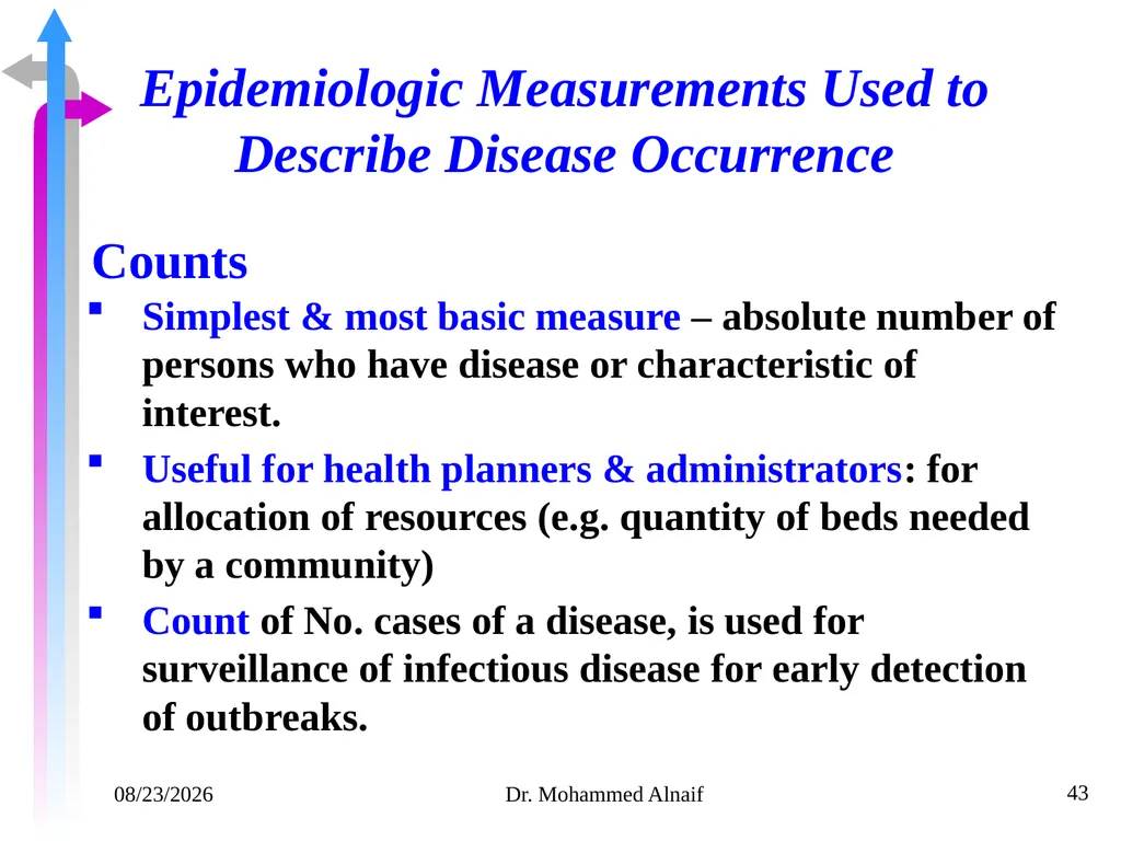 14/02/1441 Dr. Mohammed Alnaif 1 King Saud - slide 43 of 98