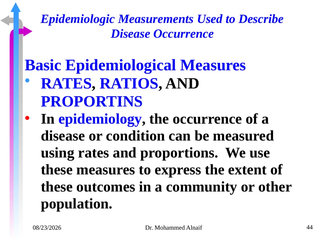 14/02/1441 Dr. Mohammed Alnaif 1 King Saud - slide 44 of 98