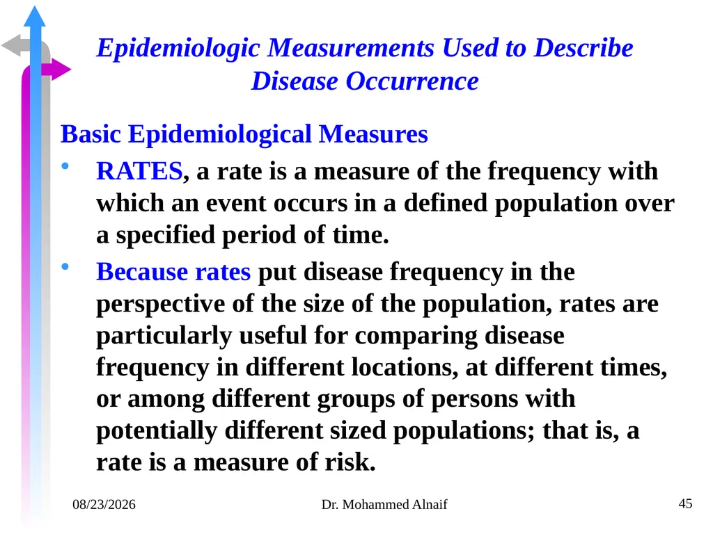 14/02/1441 Dr. Mohammed Alnaif 1 King Saud - slide 45 of 98