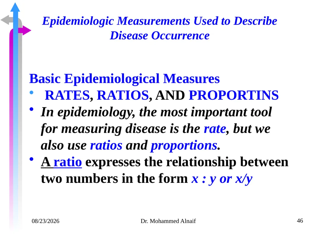 14/02/1441 Dr. Mohammed Alnaif 1 King Saud - slide 46 of 98