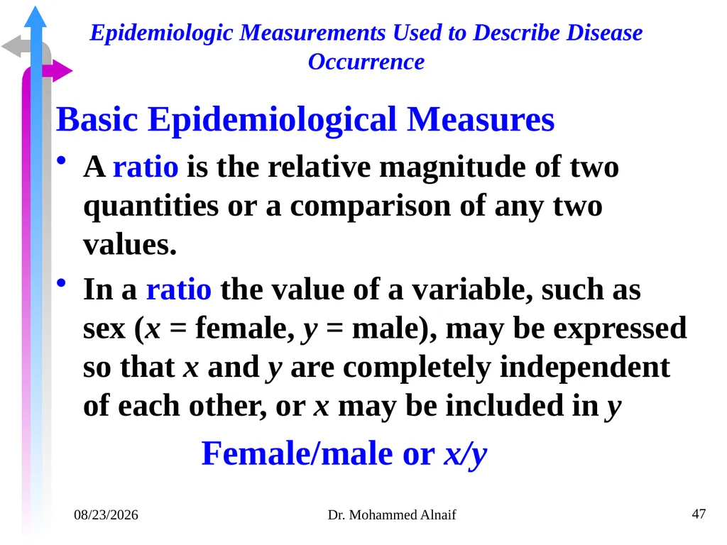 14/02/1441 Dr. Mohammed Alnaif 1 King Saud - slide 47 of 98