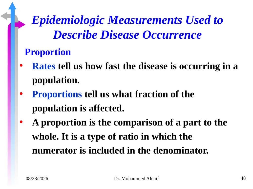 14/02/1441 Dr. Mohammed Alnaif 1 King Saud - slide 48 of 98