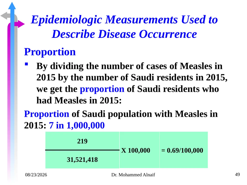 14/02/1441 Dr. Mohammed Alnaif 1 King Saud - slide 49 of 98