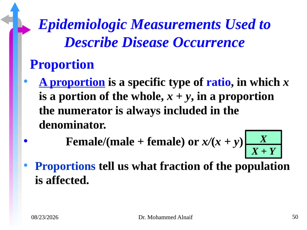 14/02/1441 Dr. Mohammed Alnaif 1 King Saud - slide 50 of 98