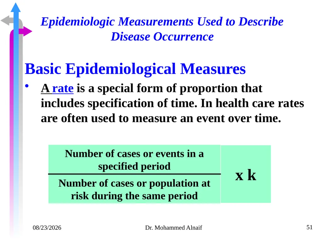 14/02/1441 Dr. Mohammed Alnaif 1 King Saud - slide 51 of 98