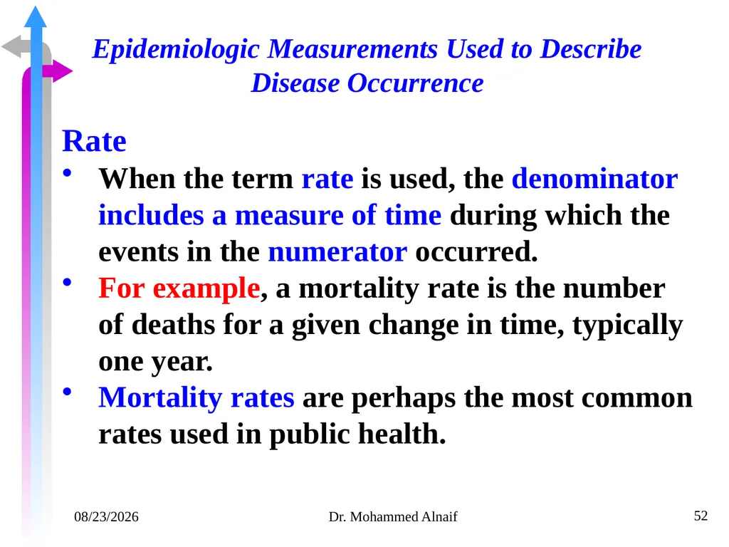 14/02/1441 Dr. Mohammed Alnaif 1 King Saud - slide 52 of 98