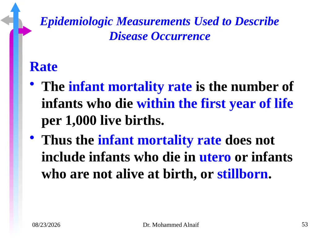 14/02/1441 Dr. Mohammed Alnaif 1 King Saud - slide 53 of 98
