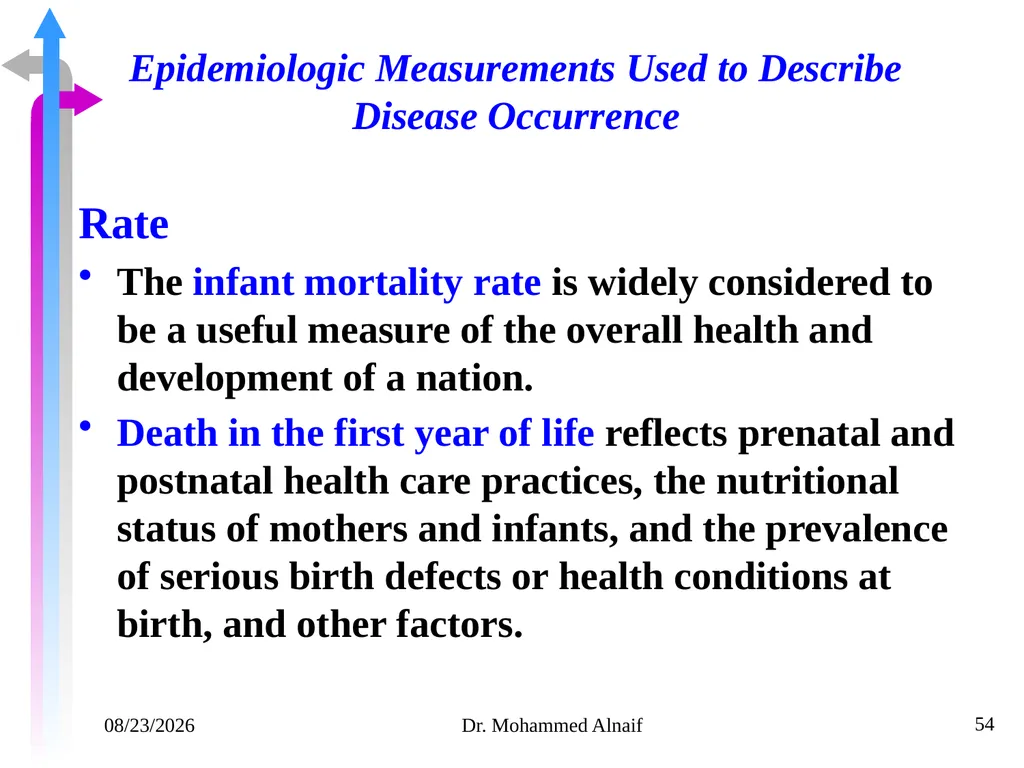 14/02/1441 Dr. Mohammed Alnaif 1 King Saud - slide 54 of 98
