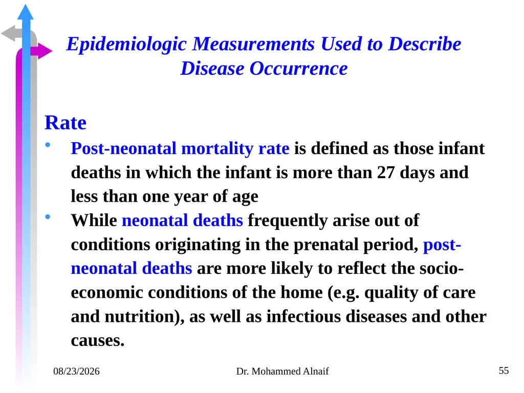 14/02/1441 Dr. Mohammed Alnaif 1 King Saud - slide 55 of 98