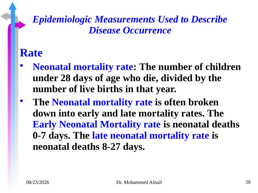 14/02/1441 Dr. Mohammed Alnaif 1 King Saud - slide 58 of 98