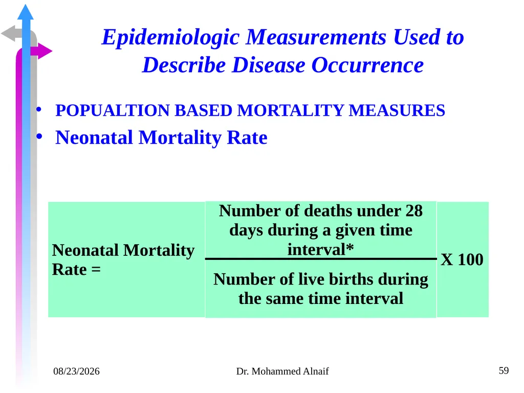14/02/1441 Dr. Mohammed Alnaif 1 King Saud - slide 59 of 98