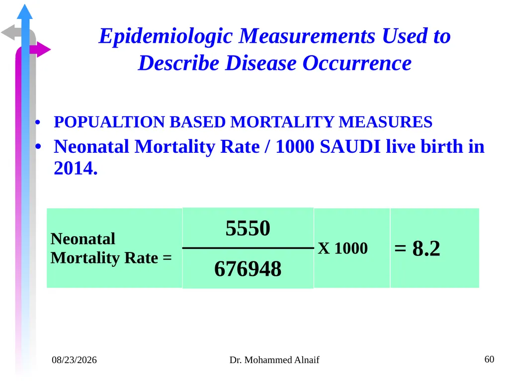 14/02/1441 Dr. Mohammed Alnaif 1 King Saud - slide 60 of 98
