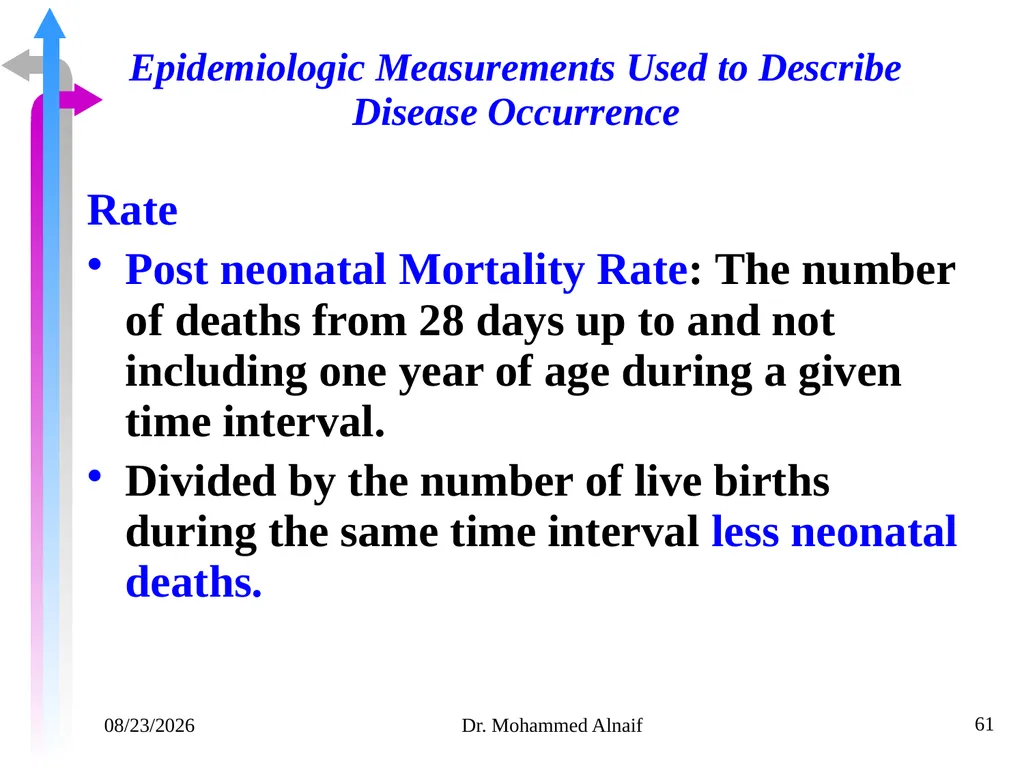 14/02/1441 Dr. Mohammed Alnaif 1 King Saud - slide 61 of 98