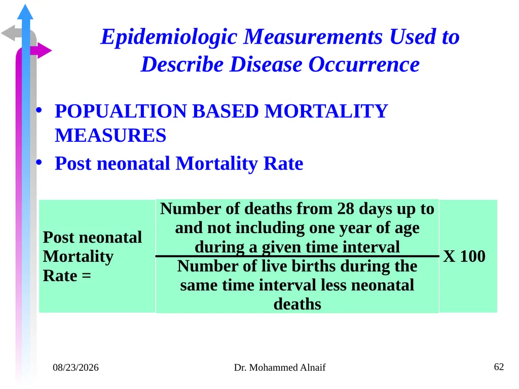 14/02/1441 Dr. Mohammed Alnaif 1 King Saud - slide 62 of 98