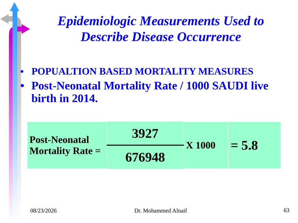 14/02/1441 Dr. Mohammed Alnaif 1 King Saud - slide 63 of 98