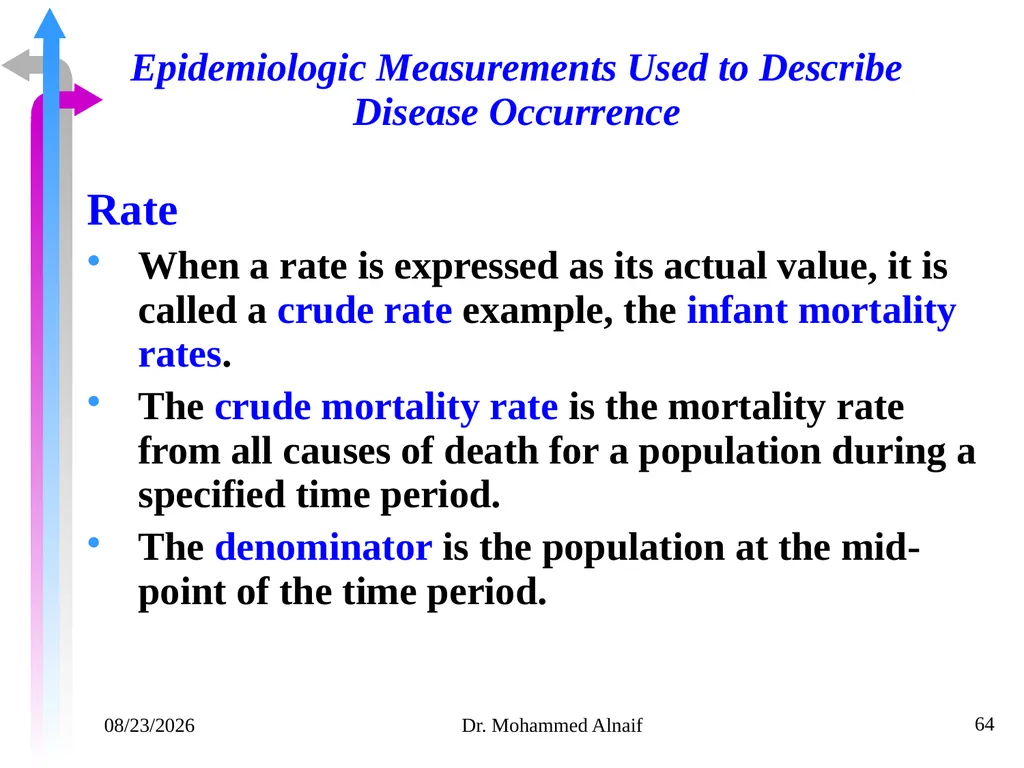 14/02/1441 Dr. Mohammed Alnaif 1 King Saud - slide 64 of 98
