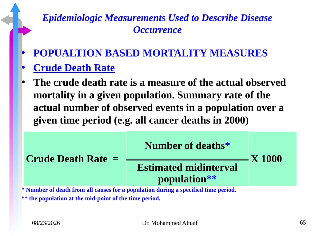 14/02/1441 Dr. Mohammed Alnaif 1 King Saud - slide 65 of 98