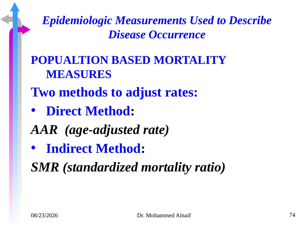 14/02/1441 Dr. Mohammed Alnaif 1 King Saud - slide 74 of 98