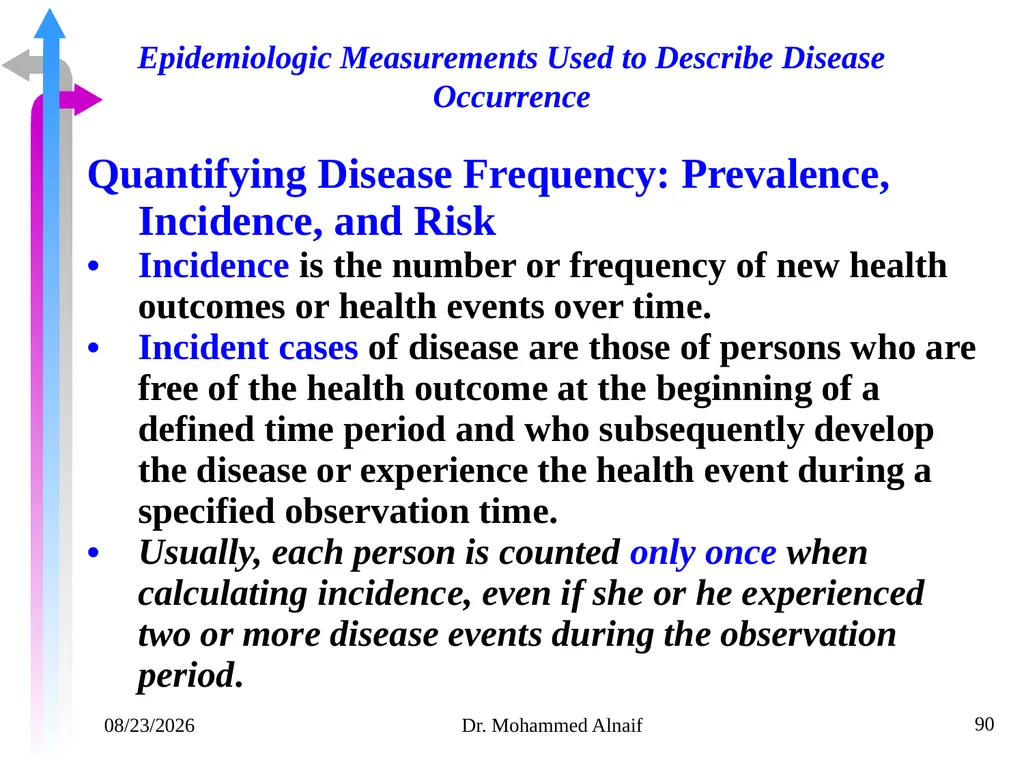 14/02/1441 Dr. Mohammed Alnaif 1 King Saud - slide 90 of 98