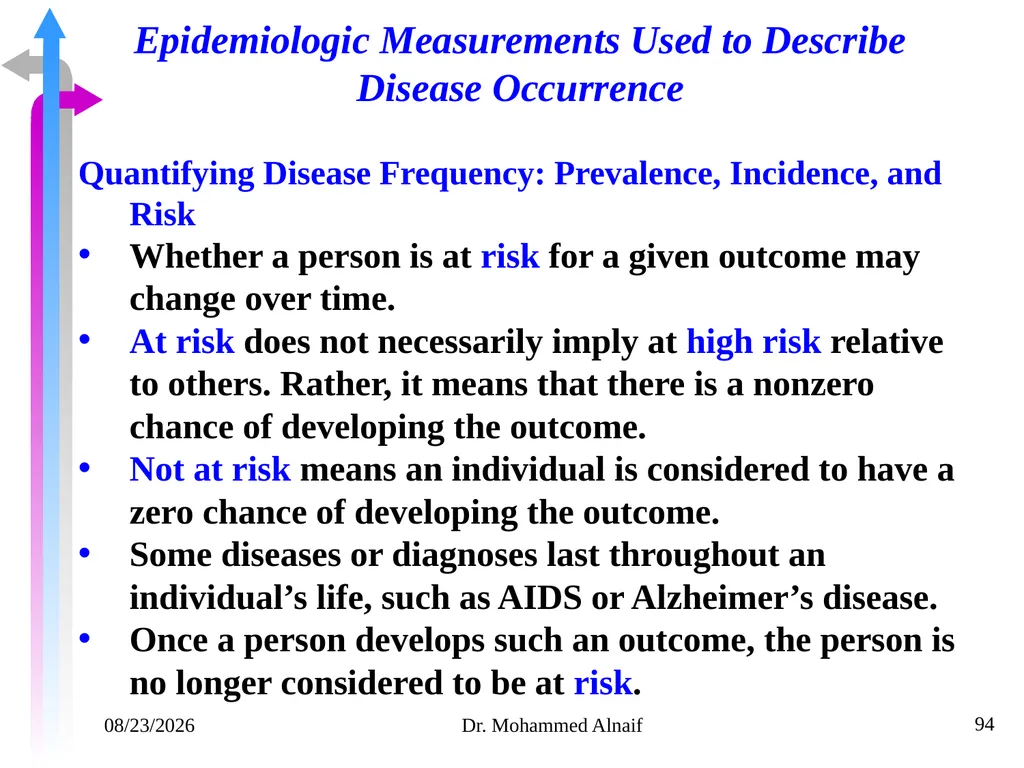 14/02/1441 Dr. Mohammed Alnaif 1 King Saud - slide 94 of 98