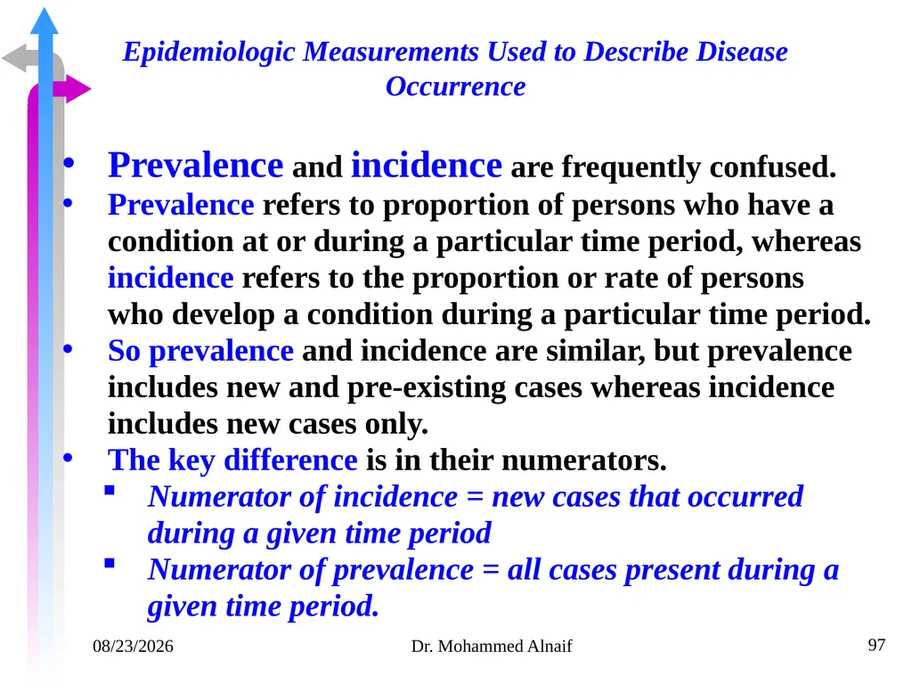 14/02/1441 Dr. Mohammed Alnaif 1 King Saud - slide 97 of 98