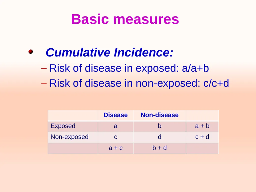 Cohort studies Training course in research - slide 16 of 31