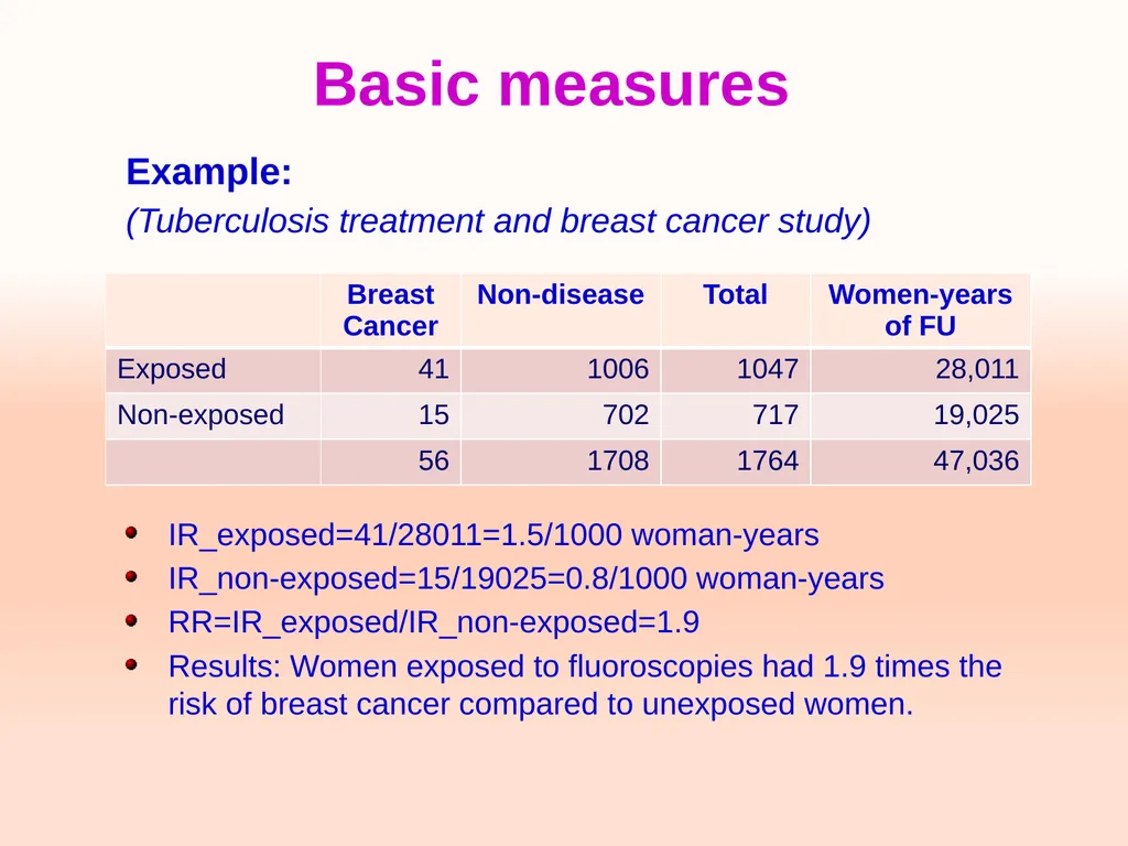 Cohort studies Training course in research - slide 22 of 31
