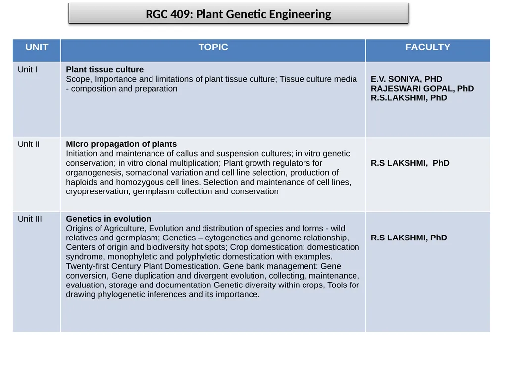 RGC 408: Genetic Engineering: Techniques, Models - slide 2 of 5