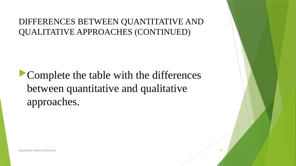 RESEARCH PARADIGMS Course Instructor: DR. Rania - slide 37 of 42