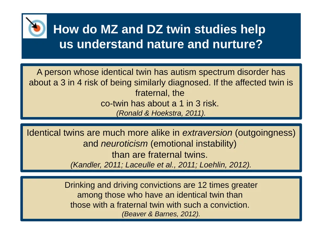 Unit 3 Biological Bases of Behavior Module 14 - slide 11 of 32