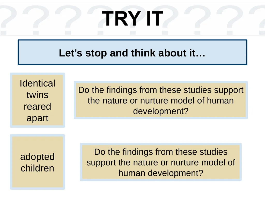 Unit 3 Biological Bases of Behavior Module 14 - slide 14 of 32
