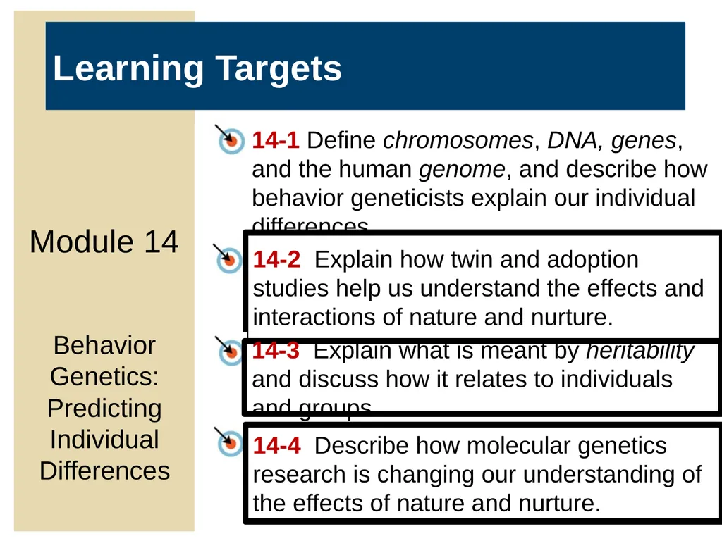 Unit 3 Biological Bases of Behavior Module 14 - slide 2 of 32