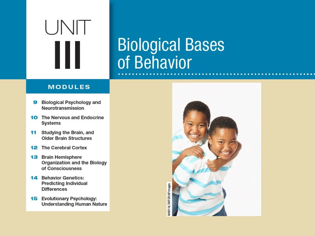 Unit 3 Biological Bases of Behavior Module 14 - slide 1 of 32