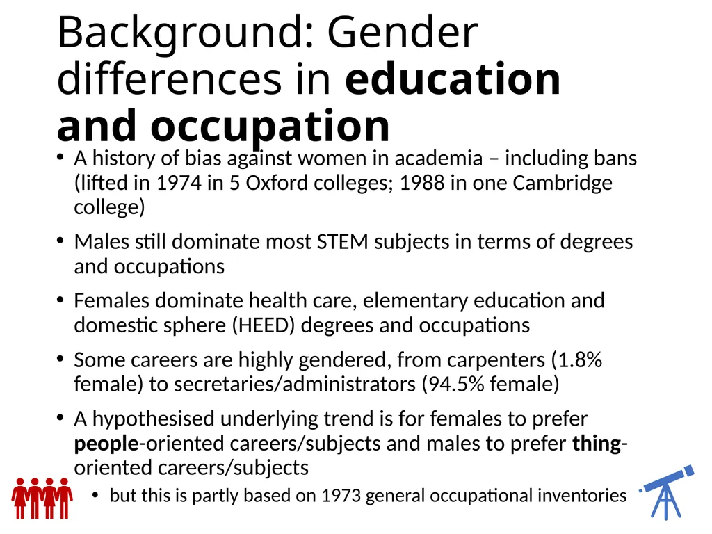 Research method choice, citation impact and gender - slide 2 of 21