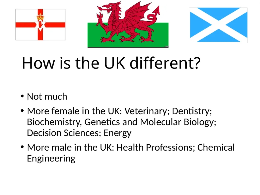 Research method choice, citation impact and gender - slide 17 of 21