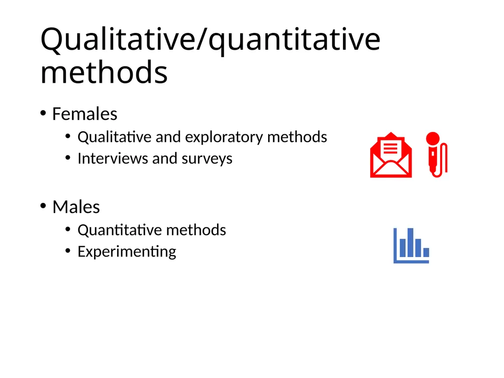 Research method choice, citation impact and gender - slide 16 of 21