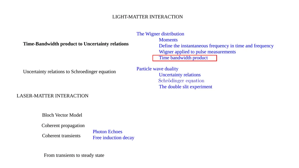 LIGHT-MATTER INTERACTION Time-Bandwidth product to - slide 22 of 32