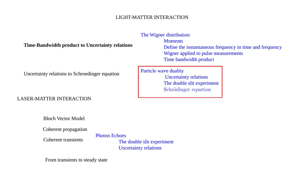 LIGHT-MATTER INTERACTION Time-Bandwidth product to - slide 26 of 32