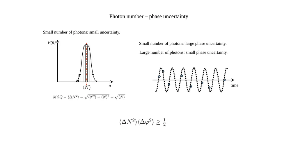 LIGHT-MATTER INTERACTION Time-Bandwidth product to - slide 29 of 32